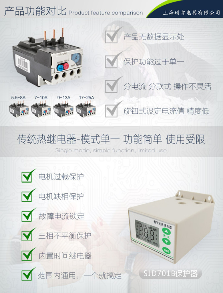 SJD701B-1-100A數(shù)字式熱繼電器/電動(dòng)機(jī)綜合保護(hù)器